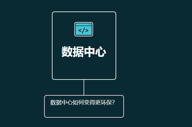 数据中心如何变得更环保？